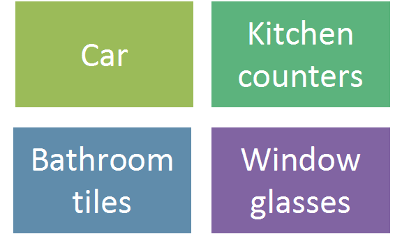 uses of microfiber cloth - permagard india