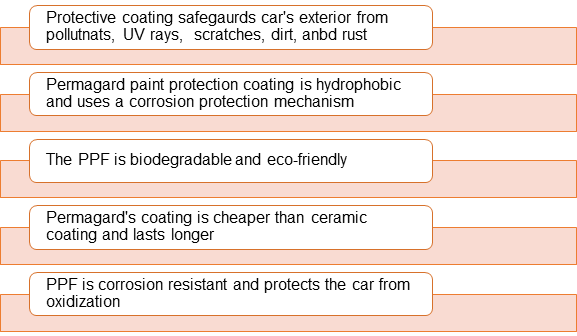 car paint protection film